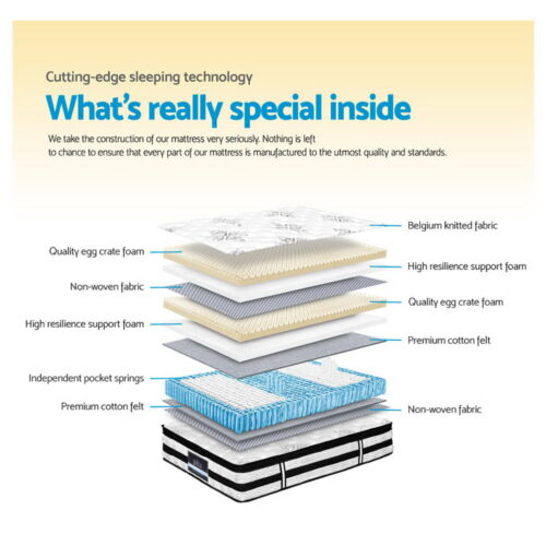 Giselle Bedding 34cm Mattress Euro Top Pocket Spring Single - Image 6