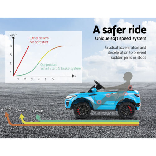 Rigo Kids Electric Ride On Car SUV Range Rover-inspired Toy Cars Remote 12V Blue - Image 13