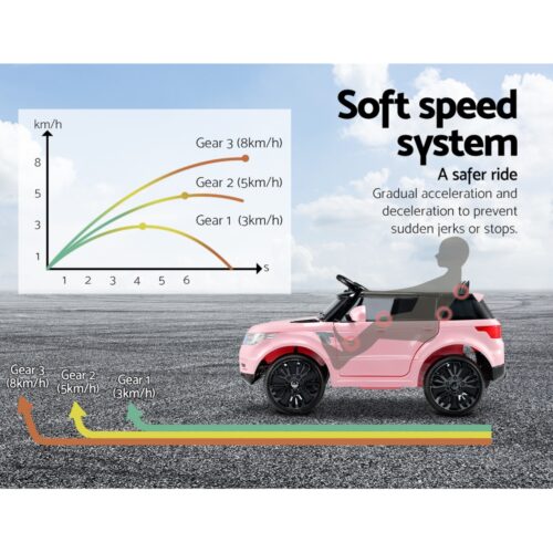 Rigo Ride On Car Kids Electric Ride On Cars SUV Remote 12V Pink - Image 7