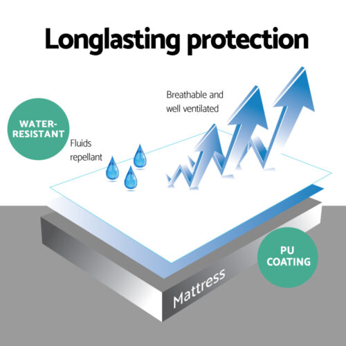 Giselle Bedding Mattress Protector Queen - Image 5