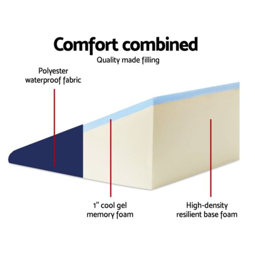 Giselle Bedding Wedge Pillow Blue - Image 5