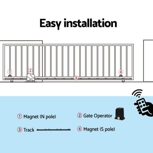 Lockmaster Automatic Sliding Gate Opener Kit 4M 1000KG - Image 8
