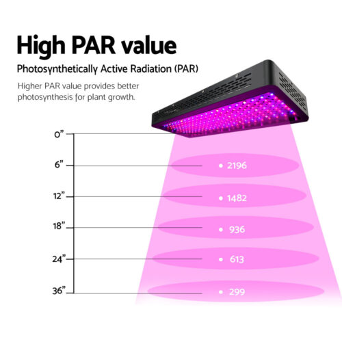 Green Fingers 2000W Grow Light LED Full Spectrum Indoor Plant All Stage Growth - Image 6