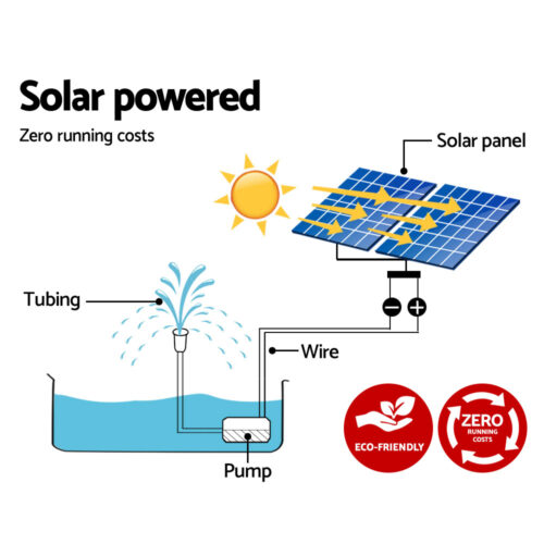 Gardeon Solar Pond Pump Submersible Water Fountain Kit with 2 Panels 7.2FT - Image 6