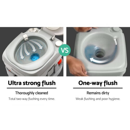 Weisshorn 22L Portable Camping Toilet Outdoor Flush Potty Boating - Image 4