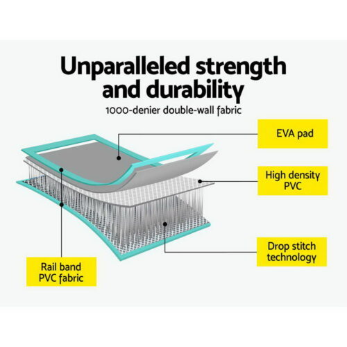Everfit 3m x 1m Air Track Mat Gymnastic Tumbling Mint Green and Grey - Image 6