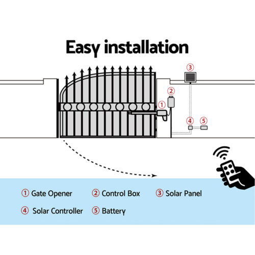 Lockmaster Single Swing Gate Opener 600KG 40W Solar Panel - Image 8