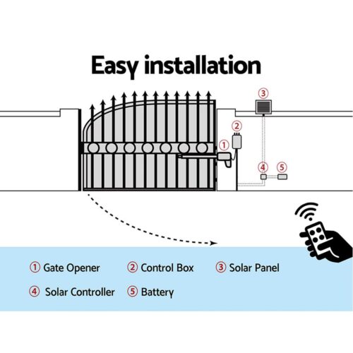 Lockmaster Single Swing Gate Opener 600KG 20W Solar Panel - Image 8