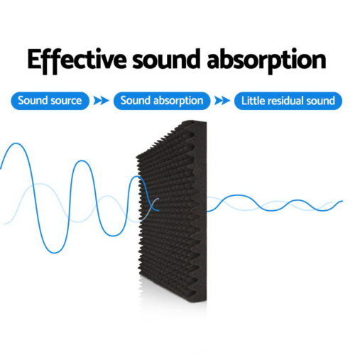 Alpha Acoustic Foam 40pcs 50x50x5cm Sound Absorption Proofing Panels Eggshell - Image 3