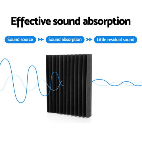 Alpha Acoustic Foam 40pcs 30x30x5cm Sound Absorption Proofing Panel Studio Wedge - Image 3
