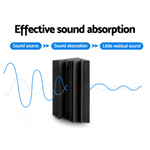 Alpha Acoustic Foam 20pcs Corner Bass Trap Sound Absorption Proofing Treatment - Image 4
