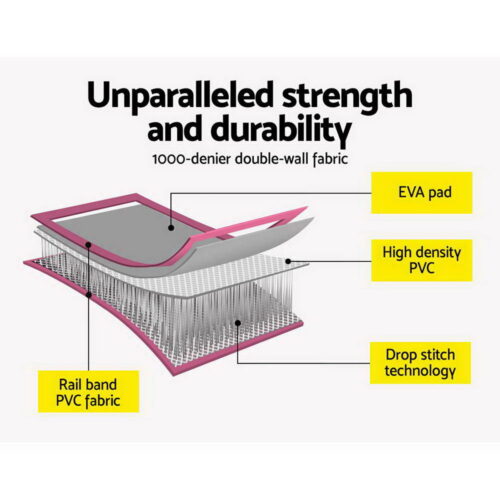Everfit GoFun 3X1M Inflatable Air Track Mat with Pump Tumbling Gymnastics Pink - Image 7