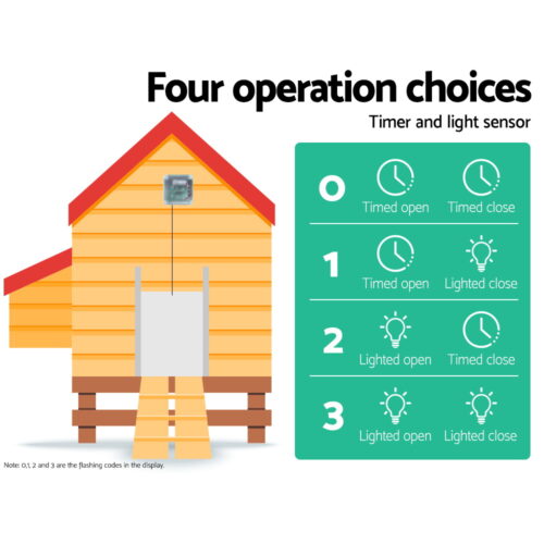 Giantz Automatic Chicken Coop Door Opener - Image 6