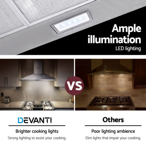Devanti 900mm Range Hood 90cm Rangehood Stainless Steel - Image 6