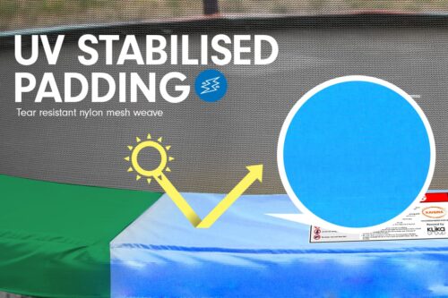 Replacement Trampoline Pad Outdoor Round Spring Cover 6 ft  Rainbow - Image 3