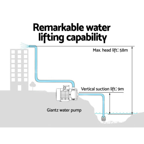 Giantz Garden Water Pump High Pressure 1800W 5-Stage Tank Irrigation Black - Image 4