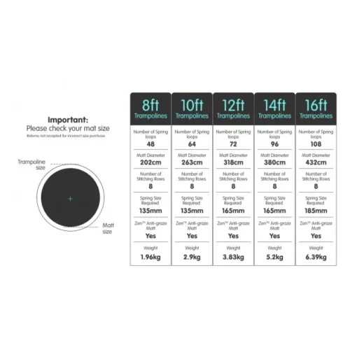 14ft Replacement Trampoline Jumping Mat  Emoji - Image 2