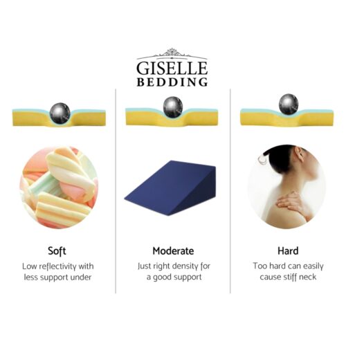 Giselle Bedding Wedge Pillow Blue Twin Pack - Image 7