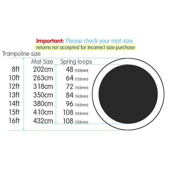 New 10ft Replacement Trampoline Mat Jumping Round Outdoor Spring Loops - Image 3