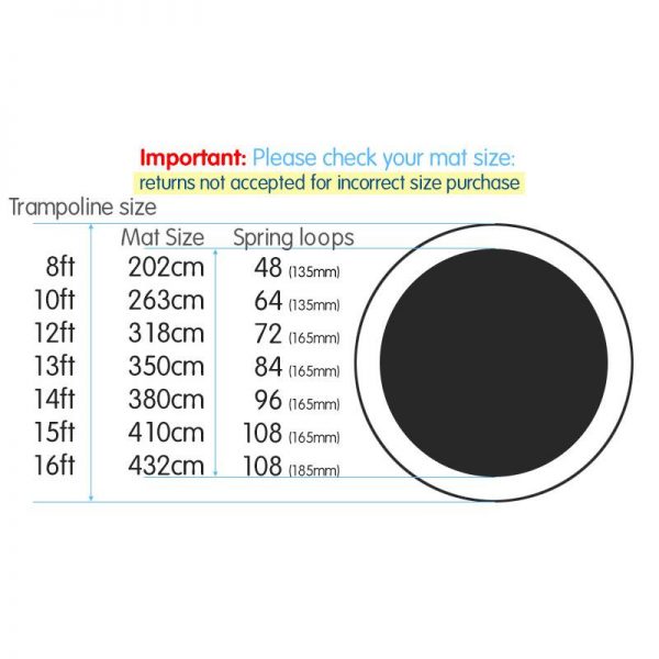 Kahuna 10ft Trampoline Replacement Spring Mat  Rainbow - Image 3