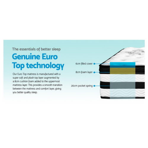 Giselle Bedding 34cm Mattress Euro Top Pocket Spring King Single - Image 3