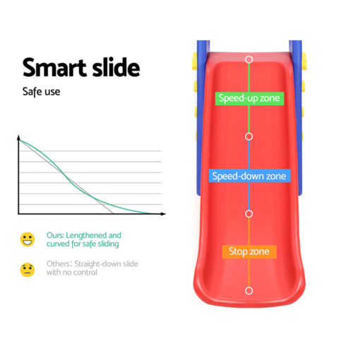 Keezi Kids Slide Swing Set Basketball Hoop Outdoor Playground Toys 120cm Blue - Image 6