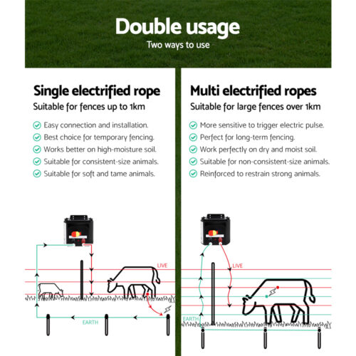 Giantz Fence Energiser 3KM Solar Powered Electric 500M Poly Rope - Image 7