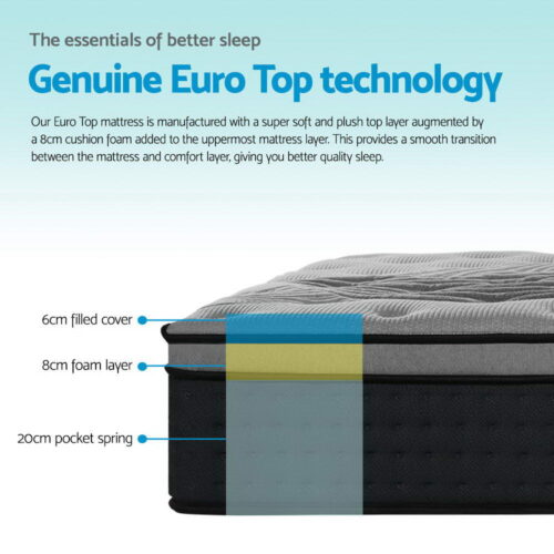 Giselle Bedding 34cm Mattress Bamboo Cover Queen - Image 5