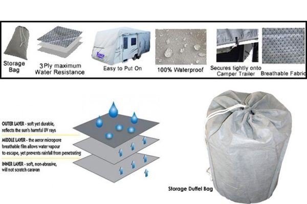 Samson Heavy Duty Caravan Cover 16 18ft - Image 3