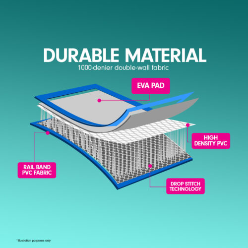 Powertrain 1m Air Inflatable Tumbling Mat Block  Blue - Image 6
