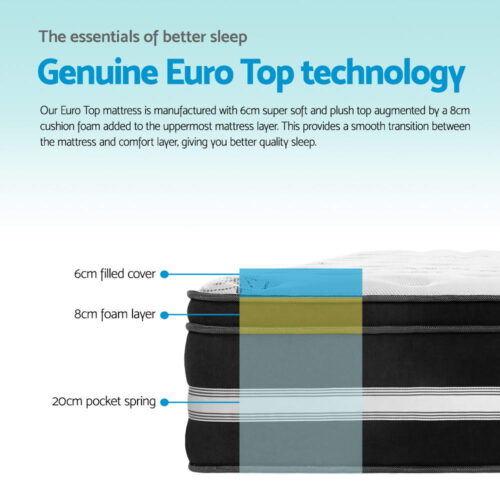 Giselle Bedding 34cm Mattress Cool Gel Memory Foam Double - Image 4