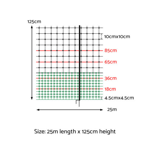 i.Pet Chicken Fence Electric 25Mx125CM Poultry Netting - Image 2