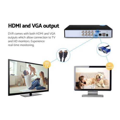 UL-tech 8CH DVR 1080P 5in1 CCTV Video Recorder 4TB Hard Drive - Image 5