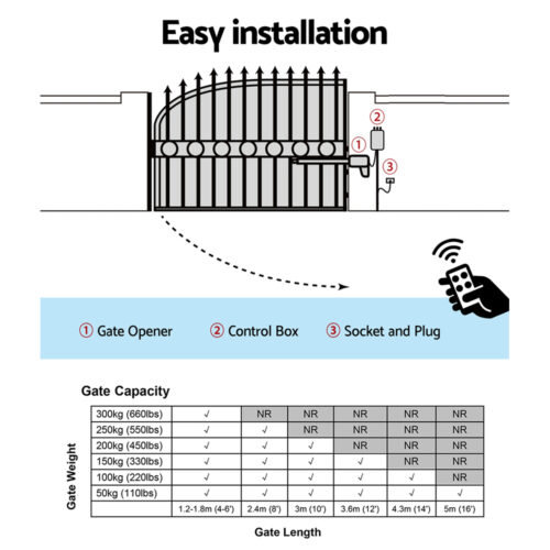 LockMaster Automatic Electric Gate Opener Single Swing Remote Control 300KG 5M - Image 6