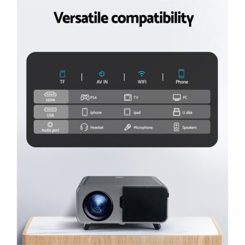 Devanti Portable Wifi Video Projector 4K 2.4G/5G Home Theater HDMI 1080P - Image 7