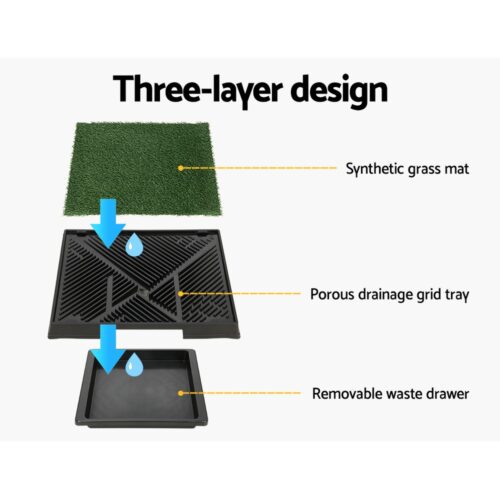 i.Pet Pet Training Pad Dog Potty Toilet Large Portable With Tray Grass 2 Mats - Image 6