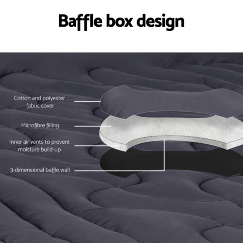 Giselle Bedding Mattress Topper Pillowtop 3-Zone King Single - Image 5