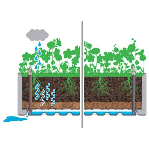 Garden Raised Bed with Trellis Self Watering System Anthracite - Image 7