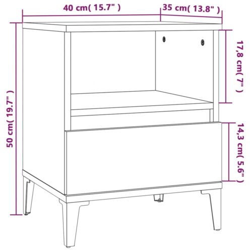 Bedside Cabinets 2pcs Sonoma Oak 40x35x50cm - Image 11