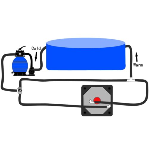 Bypass Kit for Pool Solar Heater - Image 5