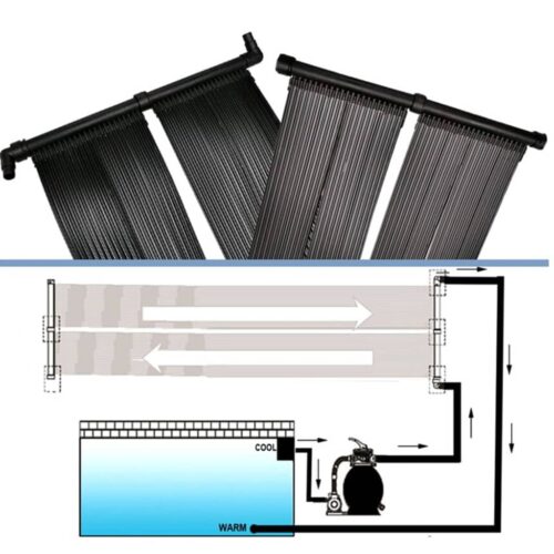 Solar Panel 2pcs for Pool Heater - Image 5