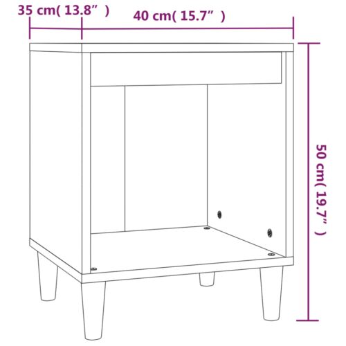 Bedside Cabinets 2pcs Grey Sonoma 40x35x50cm - Image 9