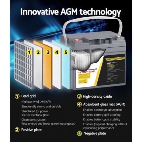Giantz AGM Deep Cycle Battery 12V 50Ah x2 Box Portable Solar Caravan Camping - Image 5