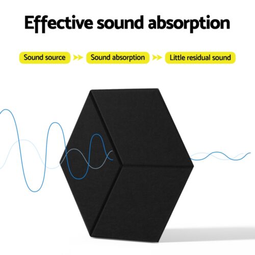 Alpha Acoustic Foam 12pcs 35x30x0.9cm Soundproof Absorption Panel Adhesive Black - Image 4