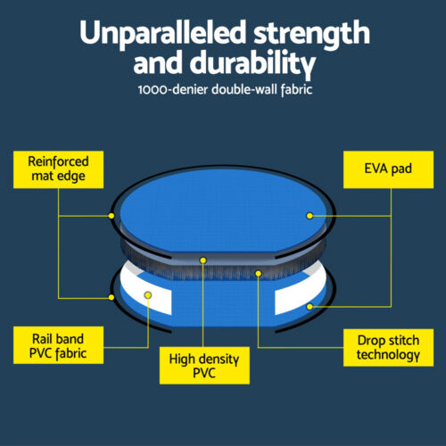 Everfit 1m Air Track Spot Inflatable Gymnastics Tumbling Mat Round W/ Pump Blue - Image 5