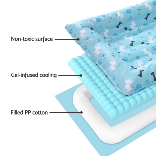 i.Pet Pet Cooling Mat Gel Dog Cat Self-cool Puppy Pad Large Bed Summer Blue - Image 4