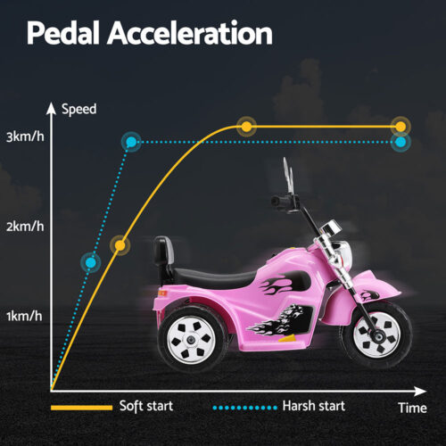 Rigo Kids Ride On Car Motorcycle Motorbike Electric Toys Horn Music 6V Pink - Image 6