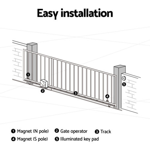 Lockmaster Automatic Sliding Gate Opener Kit Keypad 6M 800KG - Image 7