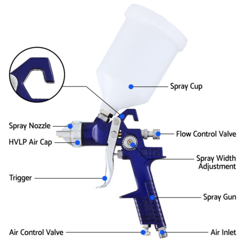 Giantz 2PC HVLP Spray Gun Paint Gun Gravity Feed 0.8mm 1.4,mm Nozzles Included - Image 4