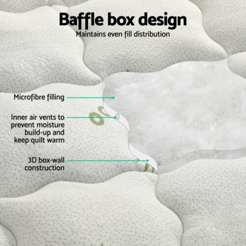 Giselle Bedding Mattress Topper Pillowtop Bamboo 7.5cm King - Image 3